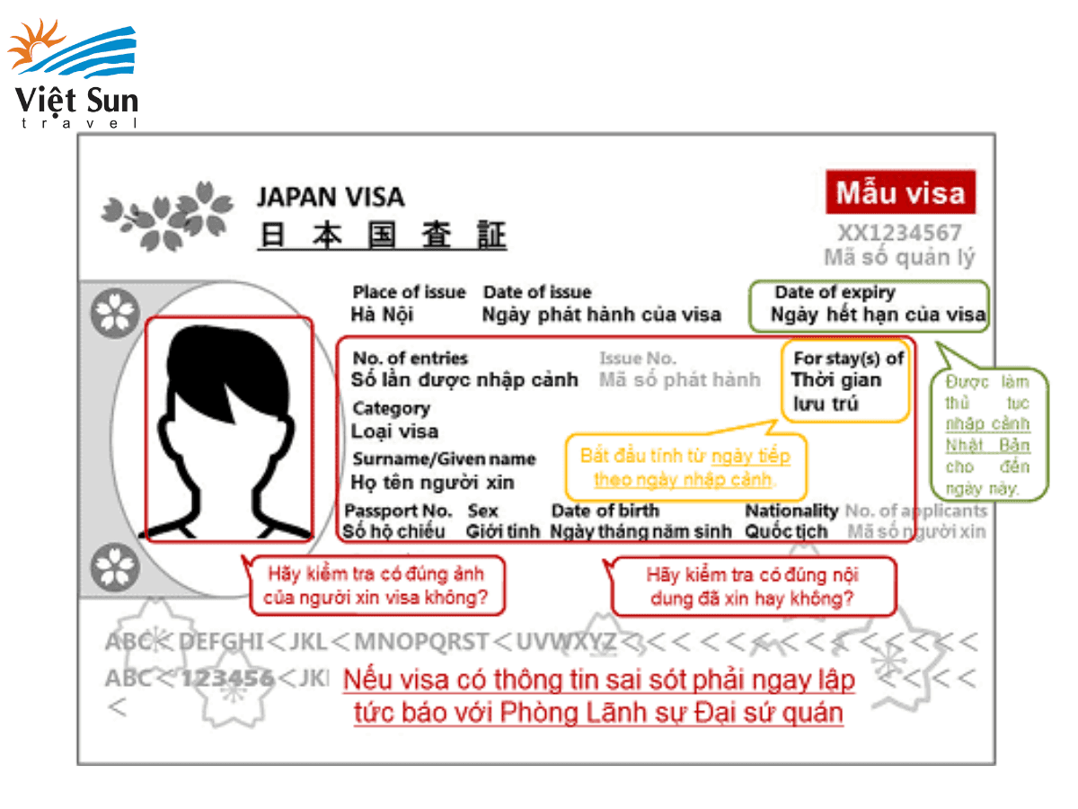 Mẫu xin Visa du lịch Nhật Bản