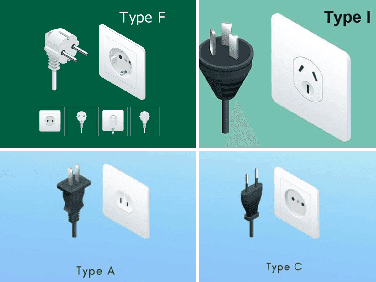 Thiết kế ổ cắm du lịch Trung Quốc