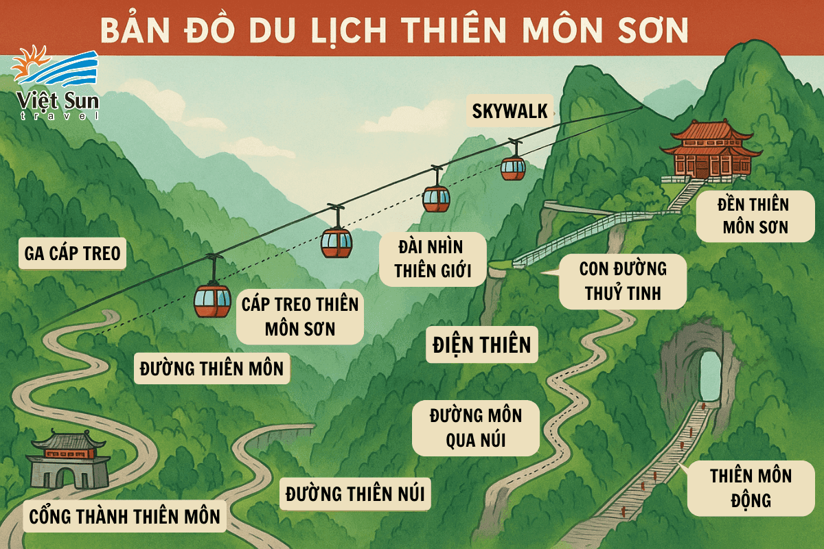 Bản đồ du lịch Thiên Môn Sơn – Trương Gia Giới, Trung Quốc