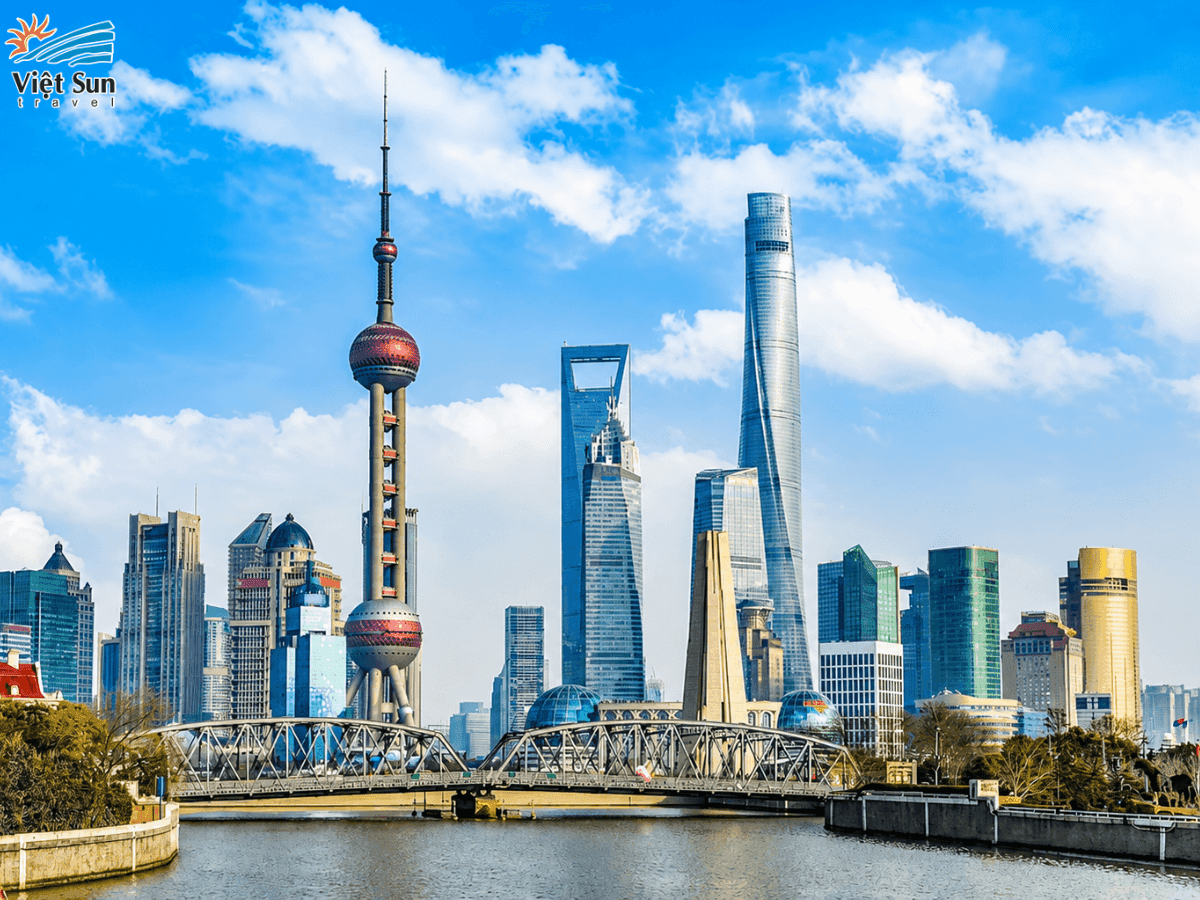 Skyline Phố Đông nhìn từ Bến Thượng Hải bên sông Hoàng Phố.png